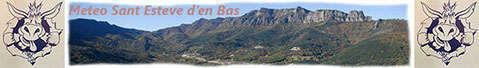 Meteo Sant Esteve d'en Bas (Girona)